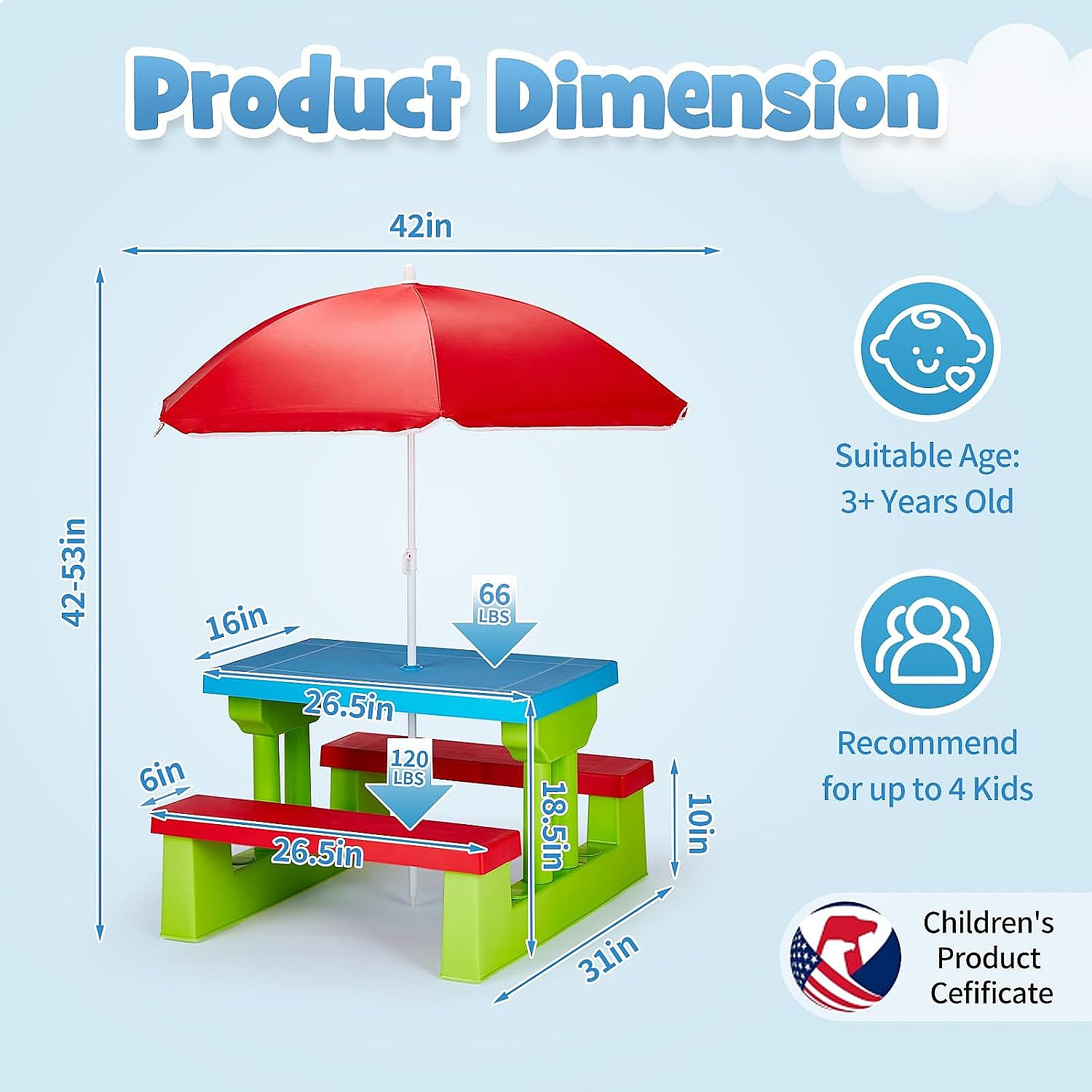 โต๊ะปิกนิกสำหรับเด็ก JOYMOR พร - Kids Outdoor Table With Umbrella บทวิจารณ์และราคา