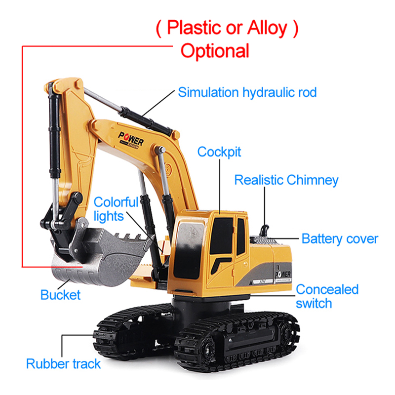 RC Excavator 2.4 Ghz 6 ช่อง 1: - Kids Outdoor Excavator บทวิจารณ์และราคา